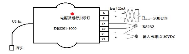 contatto ultrasonico del monitor di intensità del suono del contenitore liquido 50VDC con lo SpA